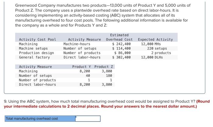 Greenwood manufactures company two solved transcribed problem text been show has