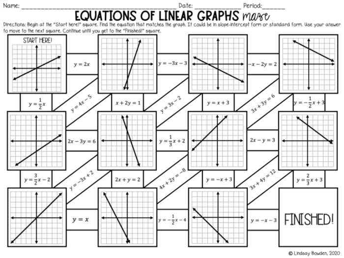 Finding slope graphs maze answer key