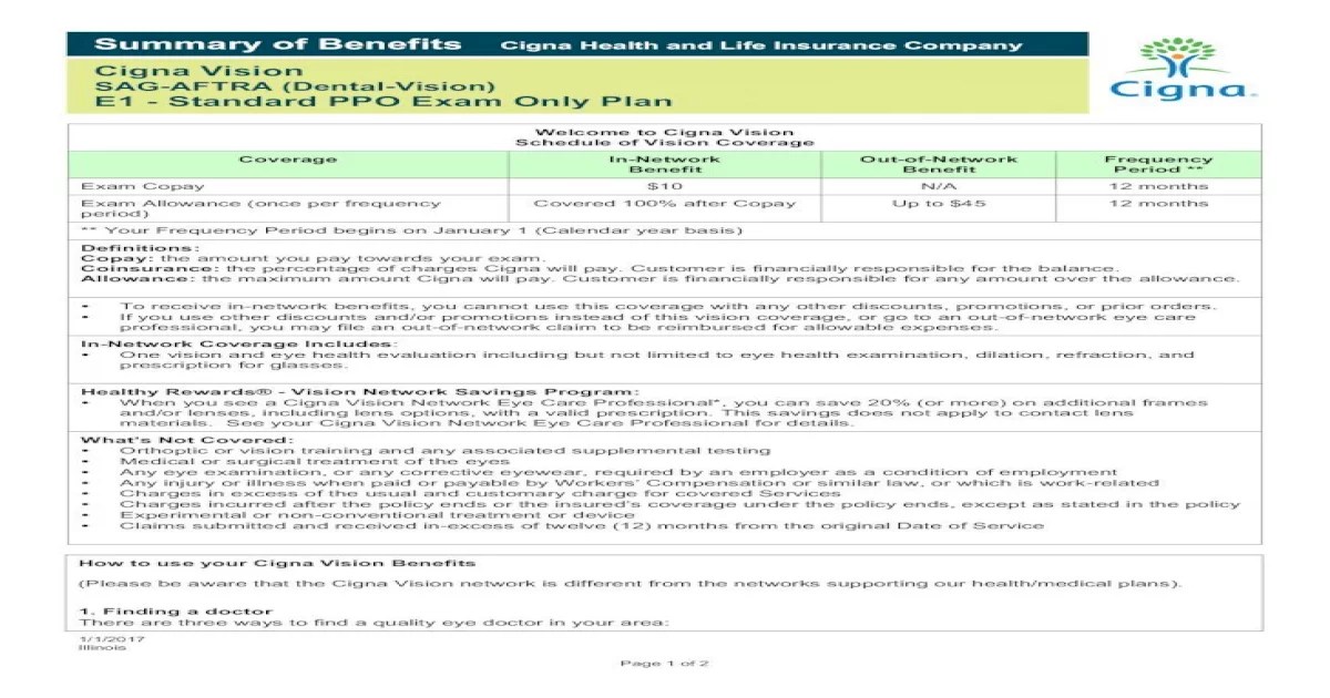 Ppo exam 630 practice test