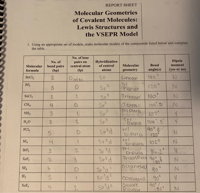 Molecular geometries of covalent molecules lab answers