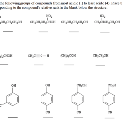 Structure draw study functional methyl dimethyl means attached position groups main two now